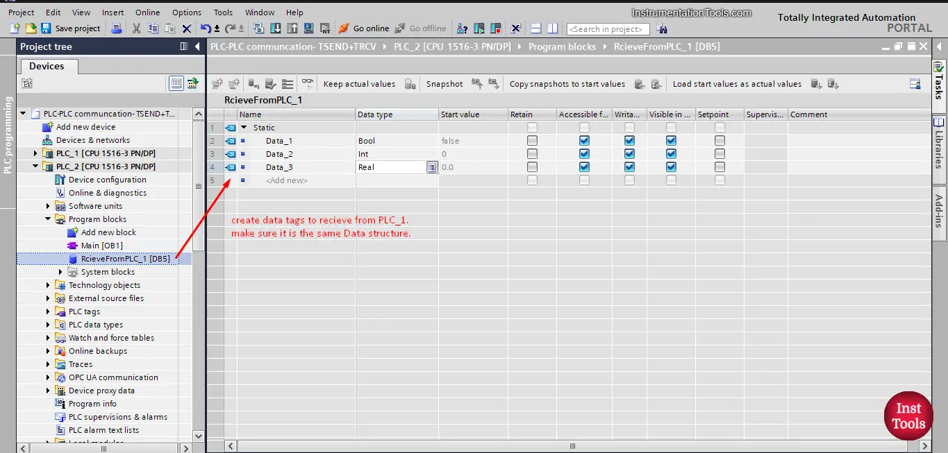 SIEMENS S7 PLC to PLC Communication Example