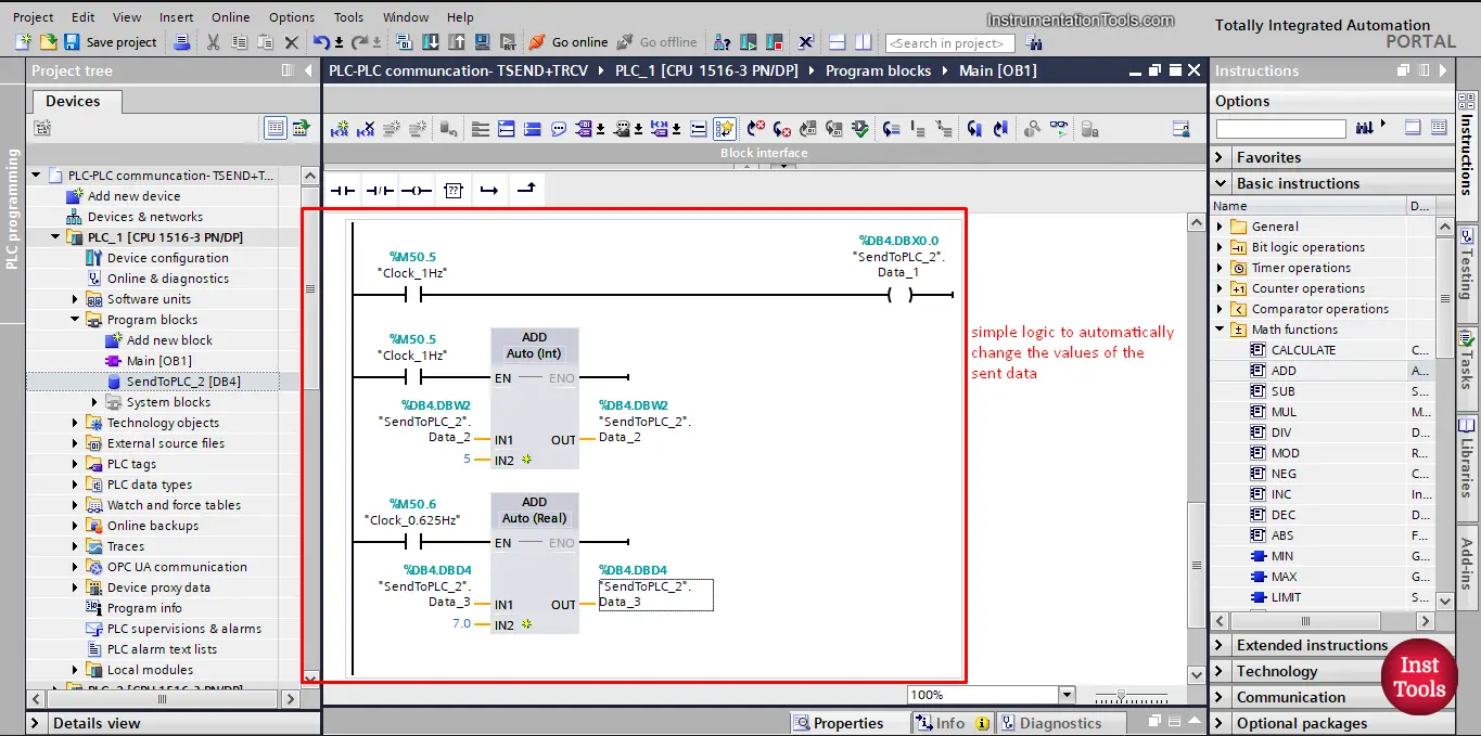 Siemens Networking Basics