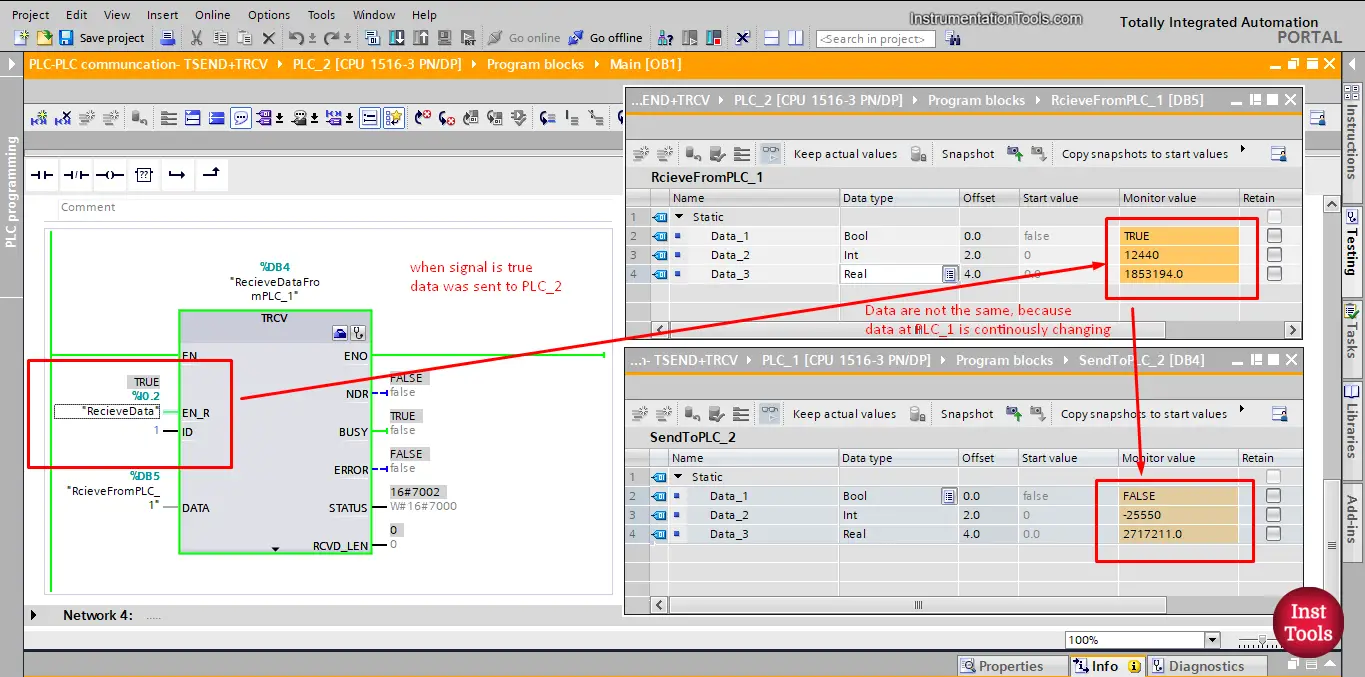 Siemens PLC Data Handling