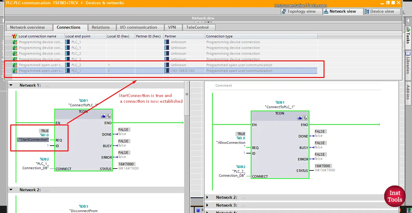 Siemens PLC Peer-to-Peer Communication