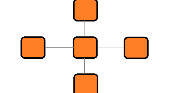 Network Topologies Selection Factors and Comparison