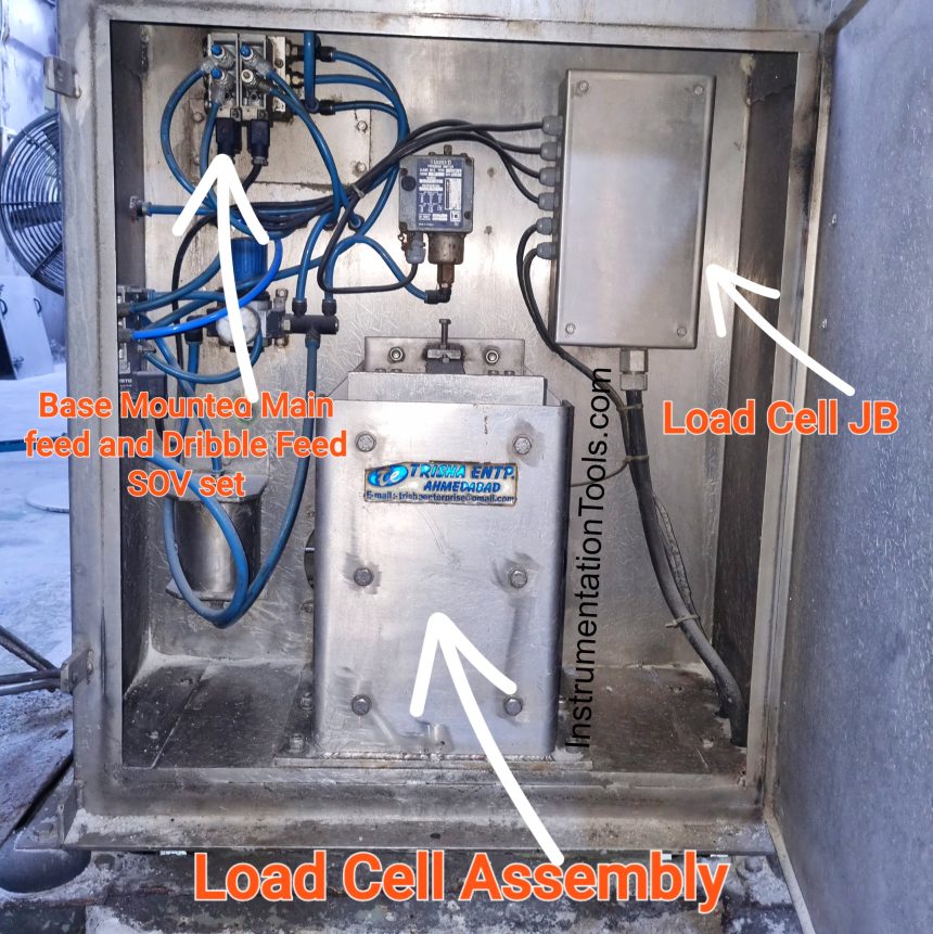 Load Cell Assembly
