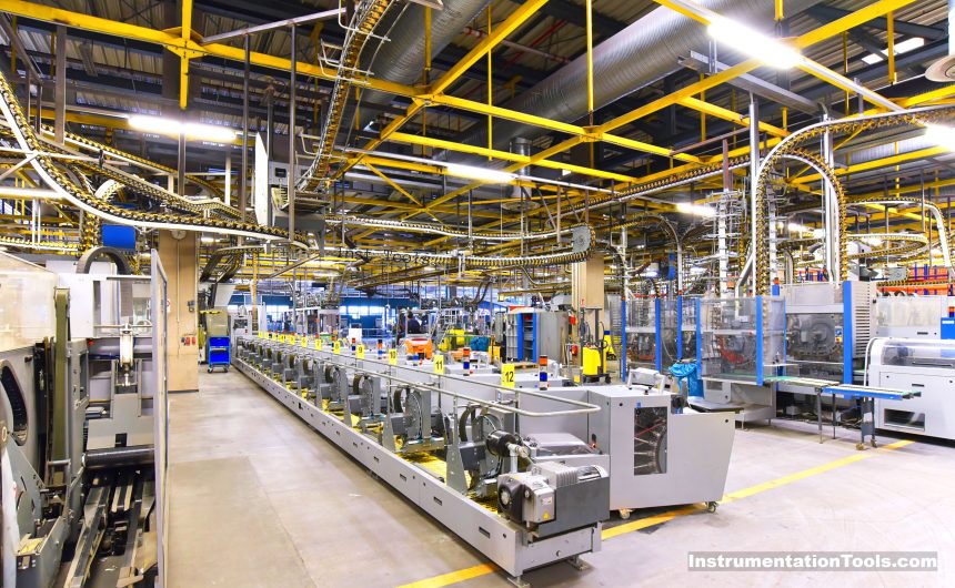 What is PDCA - Industrial Maintenance