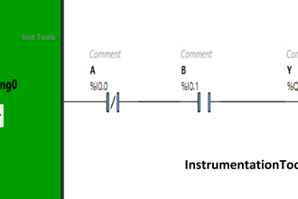 Boolean Logic to PLC Programming