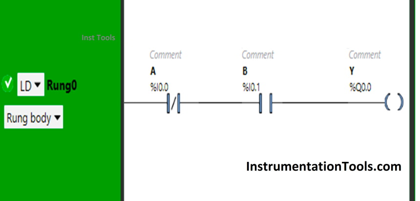 Boolean Logic to PLC Programming