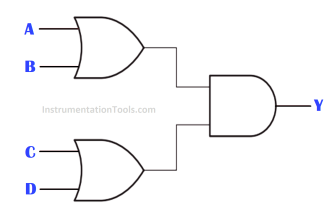 Create PLC Program based on Logic Circuit