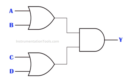 Create PLC Program based on Logic Circuit