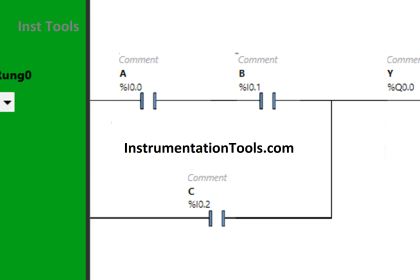Examples of PLC Programming using Boolean Functions