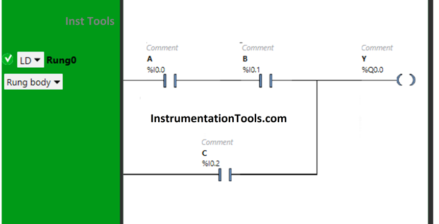 Examples of PLC Programming using Boolean Functions