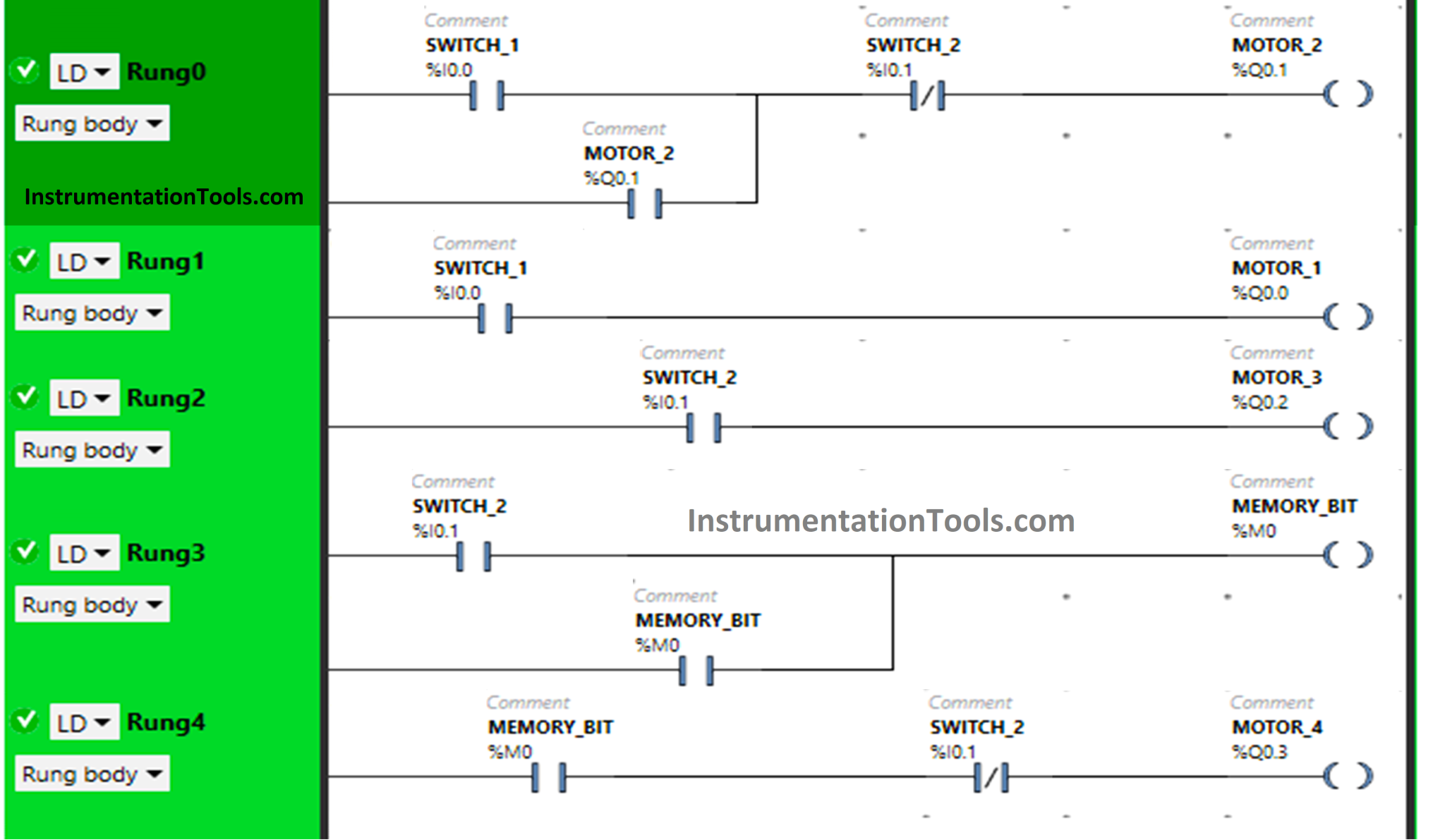 Latching and Unlatching in PLC Programming for Beginners