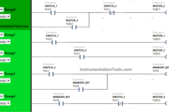 Latching and Unlatching in PLC Programming for Beginners