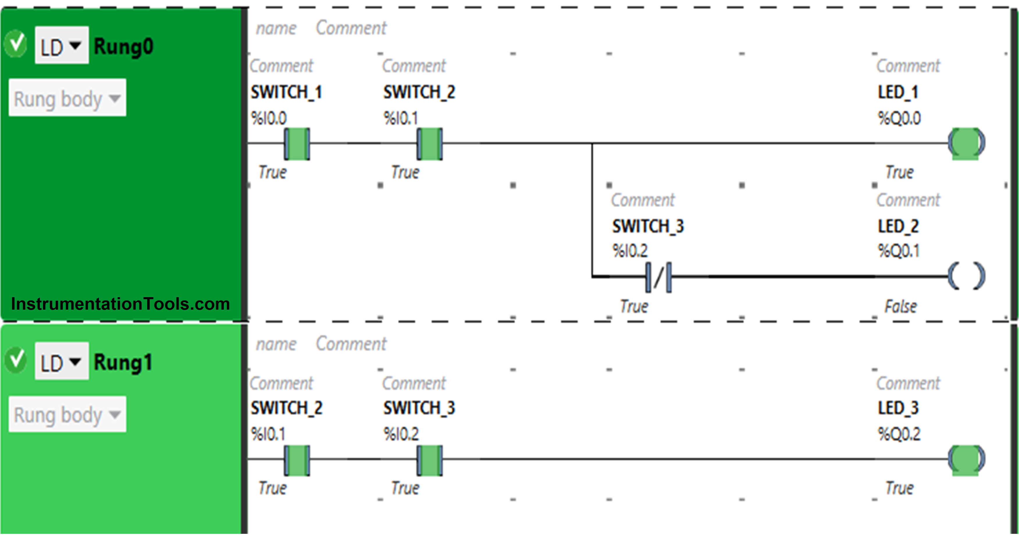 PLC Programming Example on LED Control