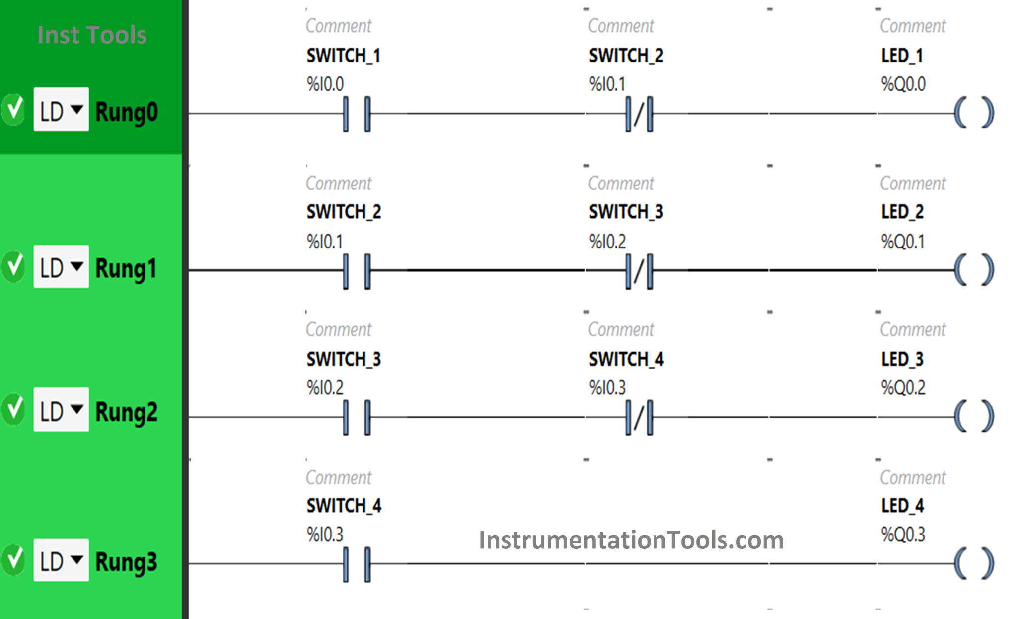 PLC Project Examples for EcoStruxure Machine Expert