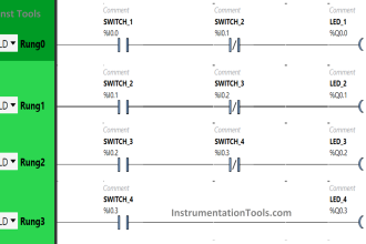PLC Project Examples for EcoStruxure Machine Expert
