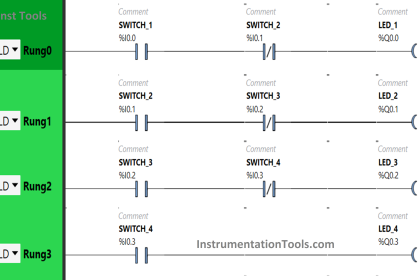 PLC Project Examples for EcoStruxure Machine Expert