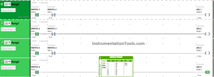 PLC Project Examples for EcoStruxure Machine Expert
