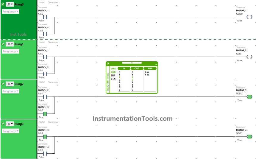 Schneider PLC Programming Example for Beginners