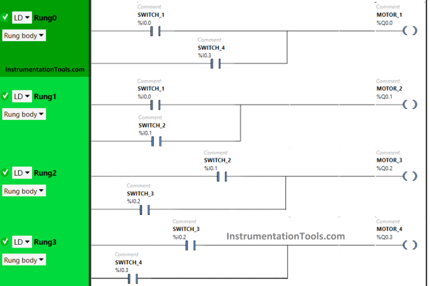 PLC Logic Functions | PLC Ladder Logic Gates | PLC Commands