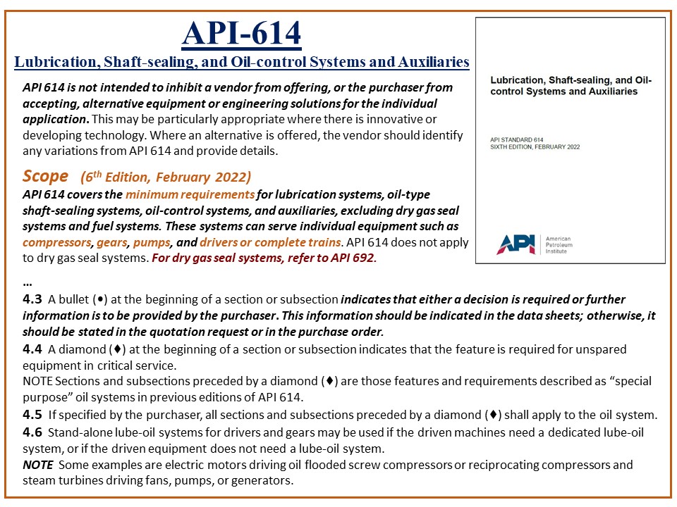 API 614 Standard for Lube Oil Consoles