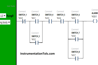 Basic PLC Alarm Programming Example