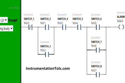 Basic PLC Alarm Programming Example