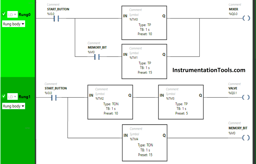 Batch Mixing with PLC Ladder Logic Program