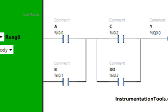 Boolean Algebra to PLC Logic