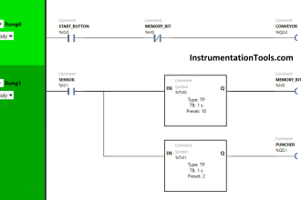 Conveyor and Puncher PLC Program