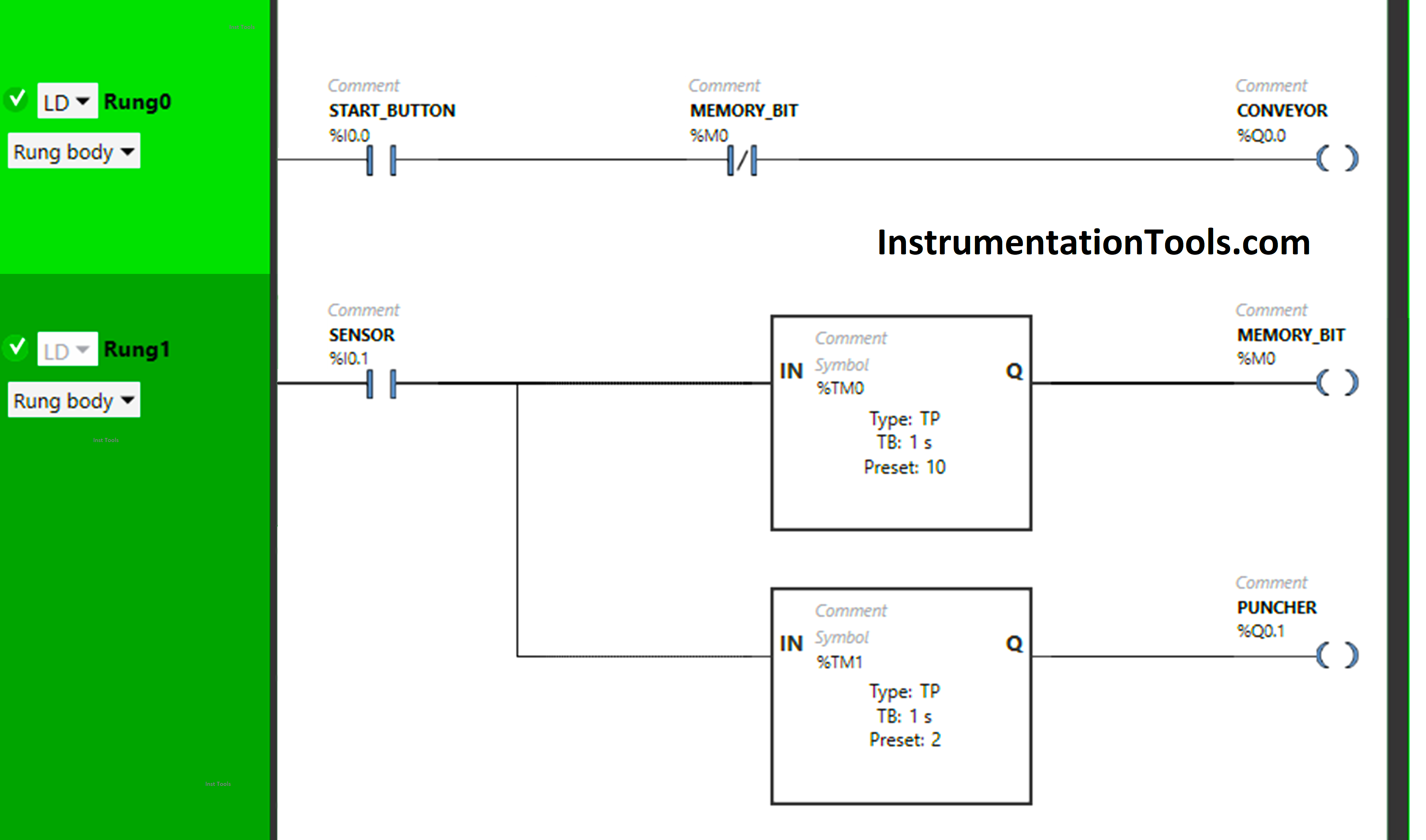 Conveyor and Puncher PLC Program