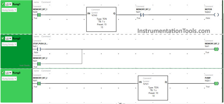 Plc Start Stop Process Flowchart Example PLC Code to Start & Stop Motor and Pump as per Logic