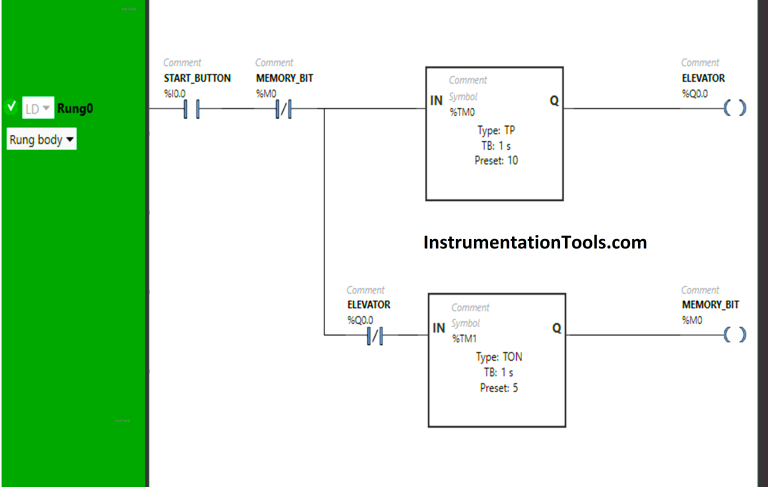 Elevator Control: PLC Program with 5-Second Floor Stops