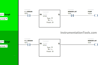 Example PLC Program to Control a Pump based on Level Sensors
