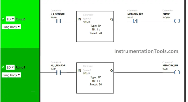 Example PLC Program to Control a Pump based on Level Sensors