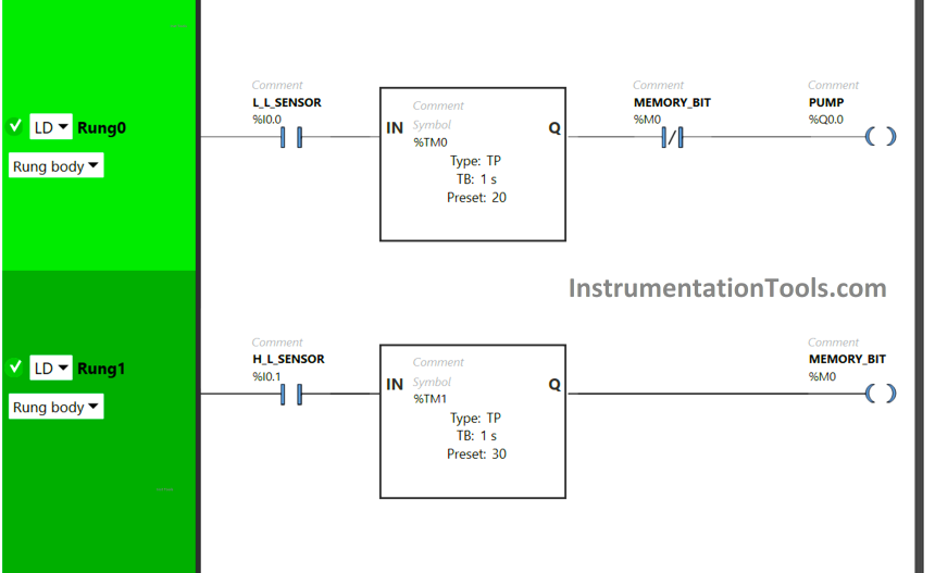 Example PLC Program to Control a Pump based on Level Sensors