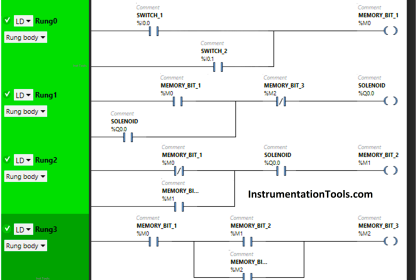 Example of Controlling the PLC Output using Push Buttons