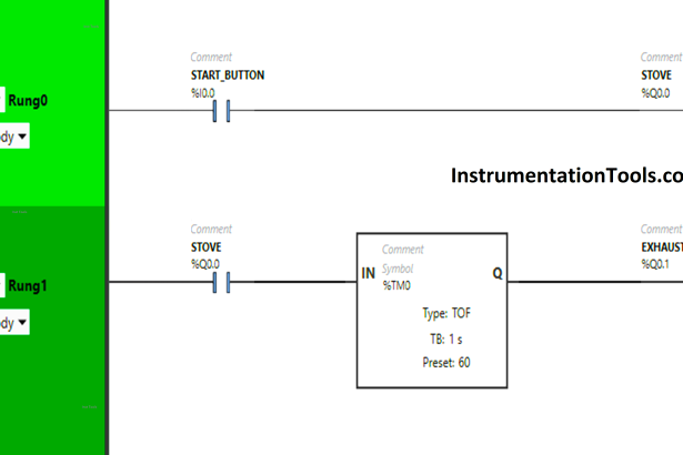 Basic PLC Alarm Programming Example