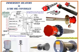 Immersion Electrical Heaters