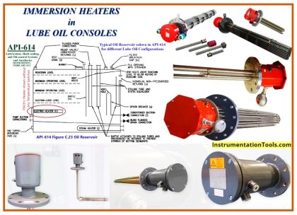 Immersion Electrical Heaters