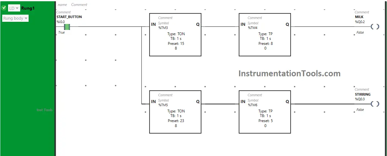 Ladder Logic Example on Automatic Coffee Making Machine