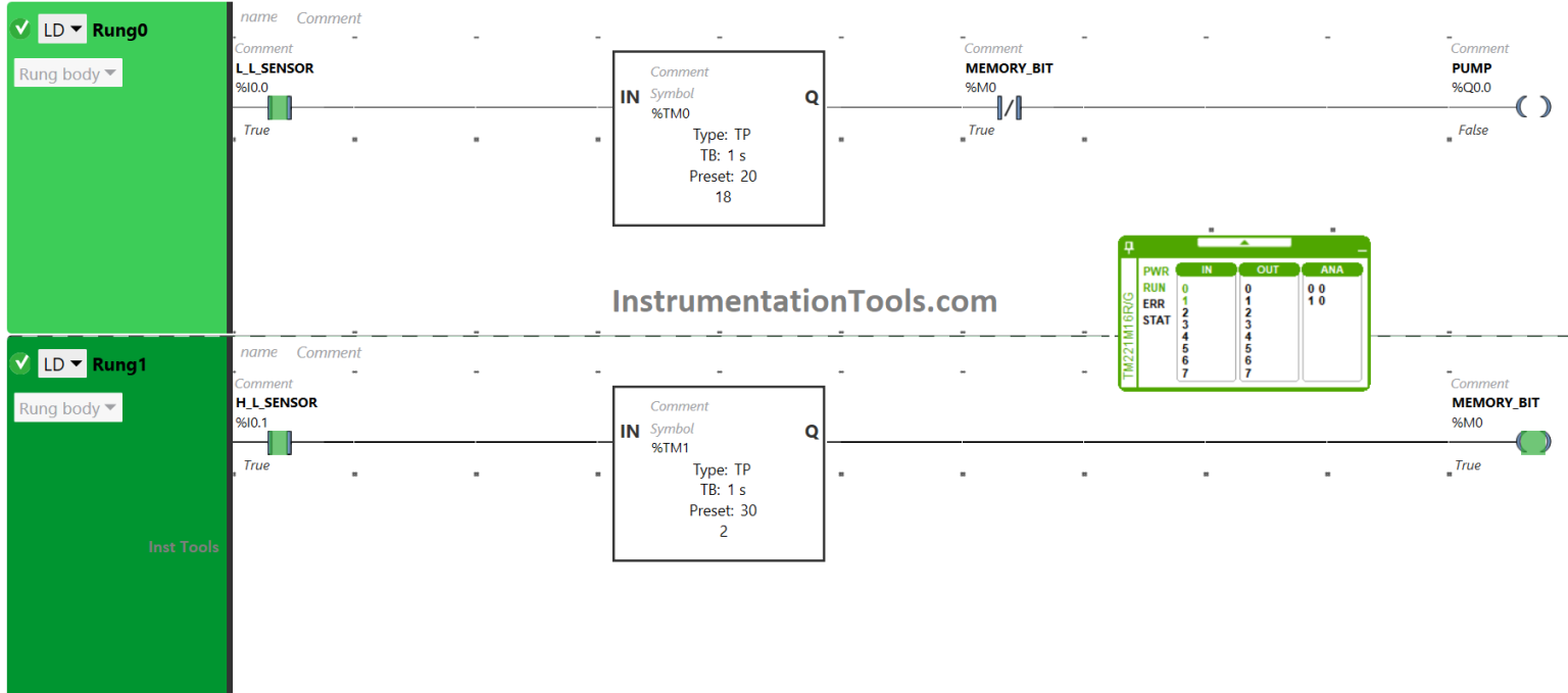 Example PLC Program to Control a Pump based on Level Sensors
