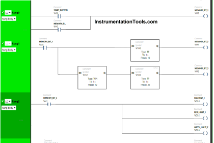 Machine Indicator Lights PLC Programming Solution