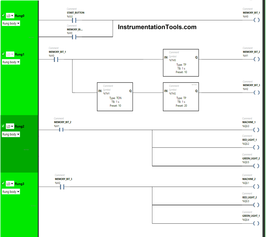 Machine Indicator Lights PLC Programming Solution