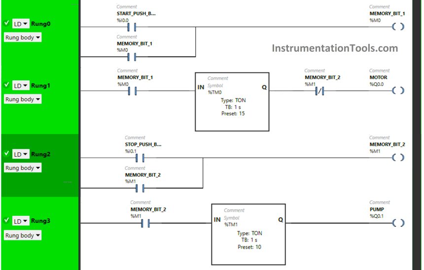 PLC Code to Start & Stop Motor and Pump as per Logic