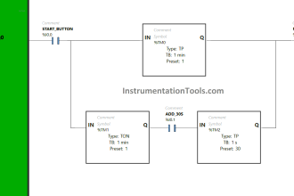 PLC Cooking Timer Example for Kitchen Automation