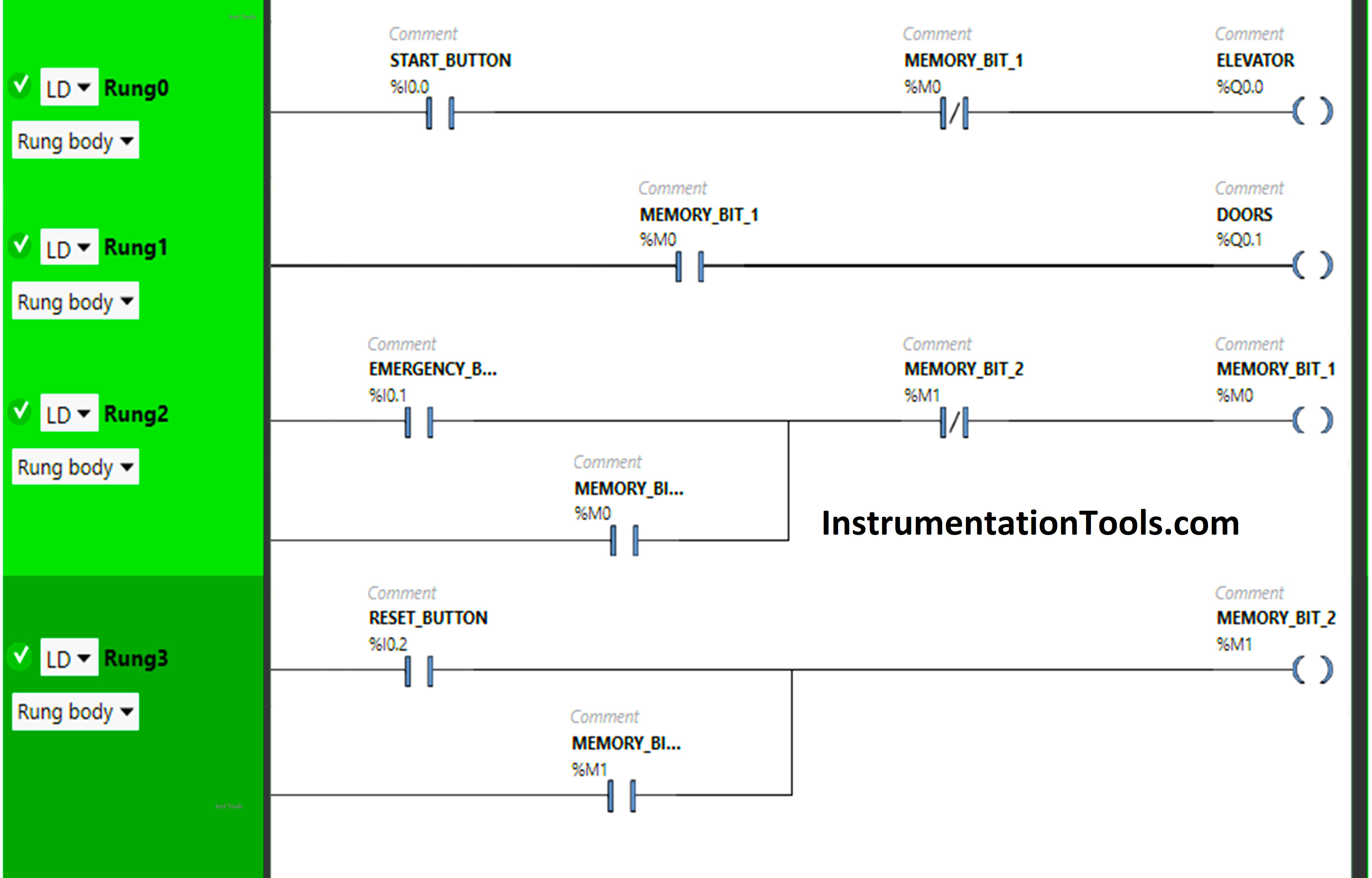 PLC Emergency Stop Example Program