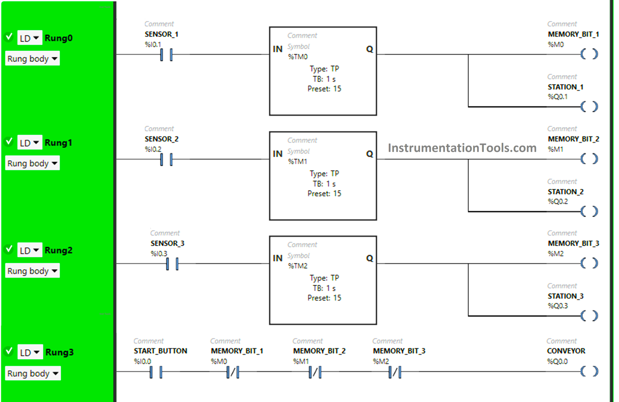 PLC Example on Manufacturing Line Assembly