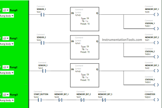 PLC Example on Manufacturing Line Assembly