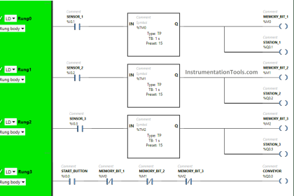 PLC Example on Manufacturing Line Assembly