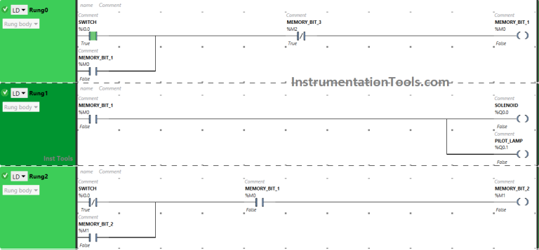 PLC Program for Solenoid, Pilot Lamp, and Switch with Alarm