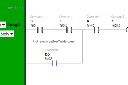 PLC Program for Boolean Expression